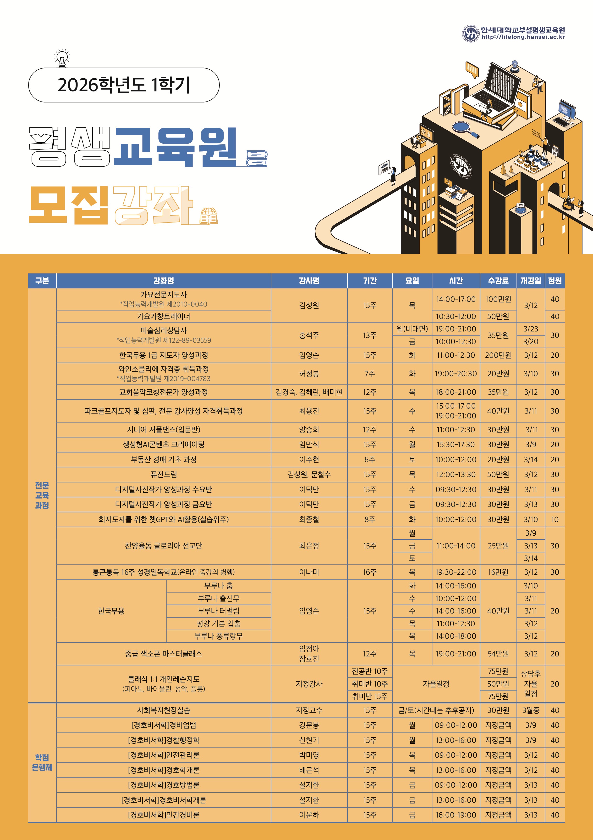 한세대 평생교육원, ‘2026학년도 1학기 수강생’ 모집 대표이미지